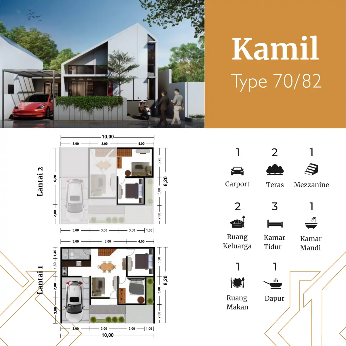 Denah Karim Townhouse (3)