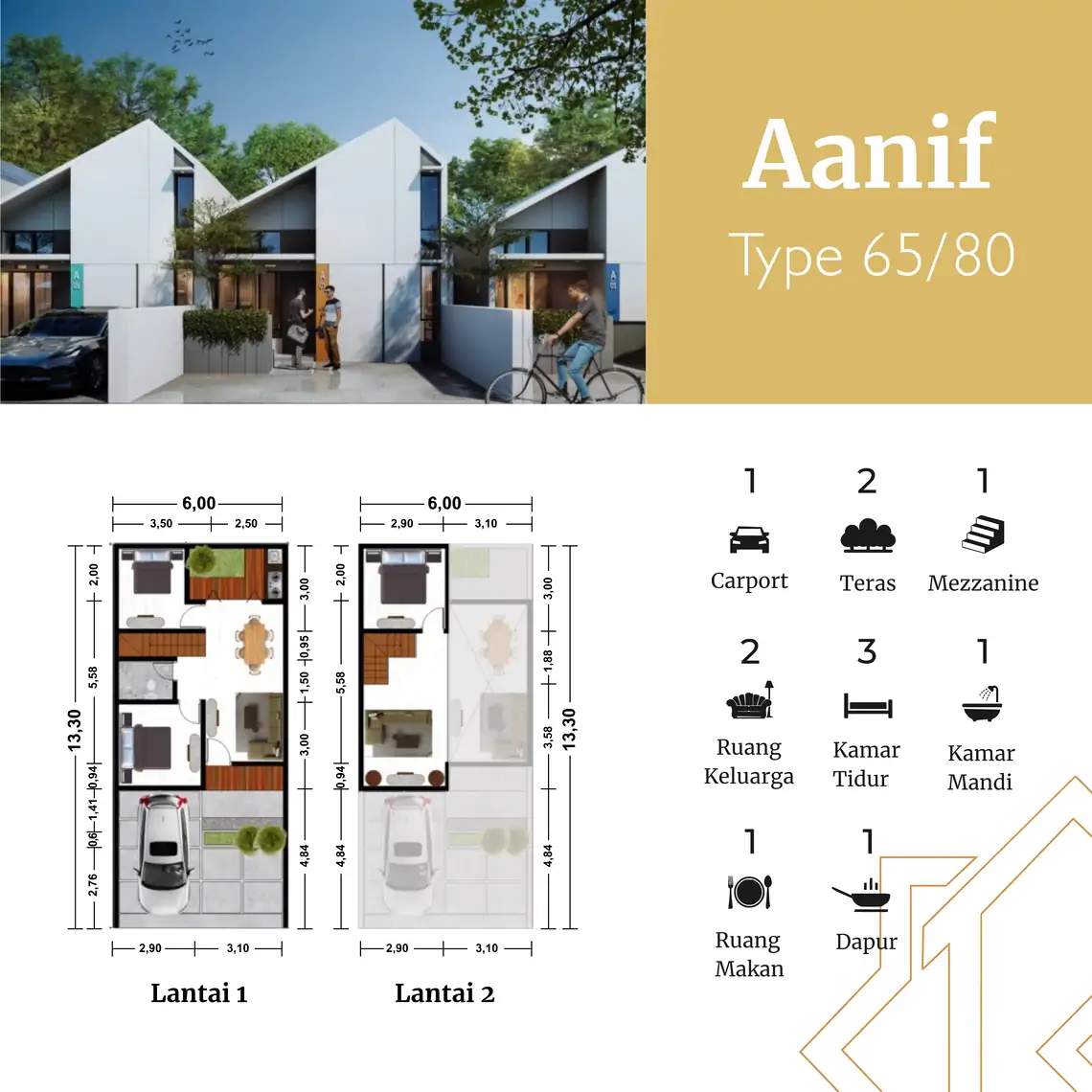 Denah Karim Townhouse (4)