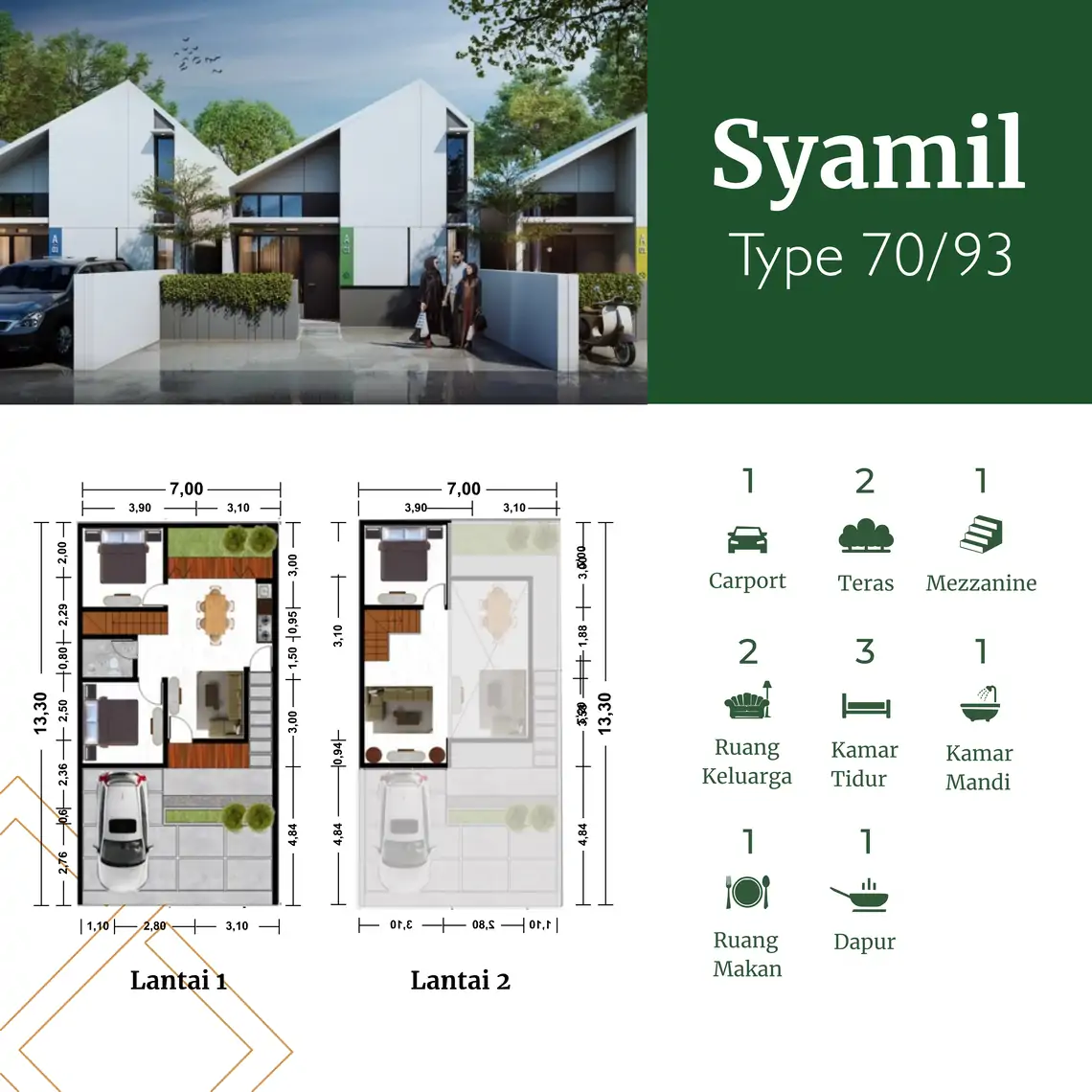 Denah Karim Townhouse (5)